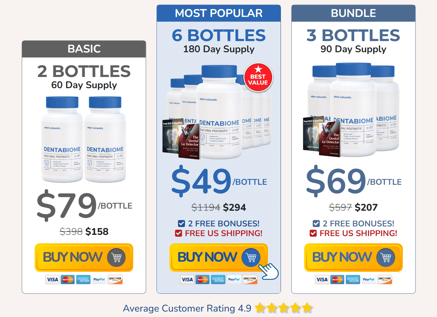 DentaBiome discount
